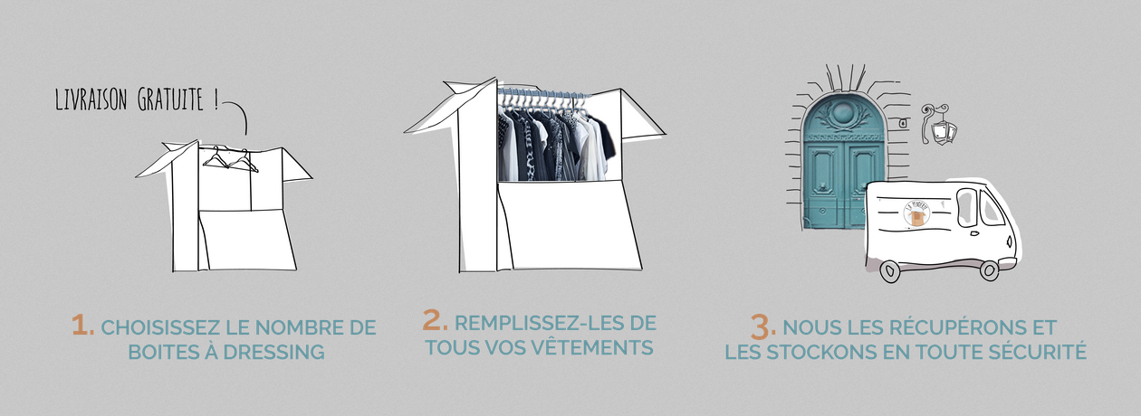 la penderie la boite qui cartonne